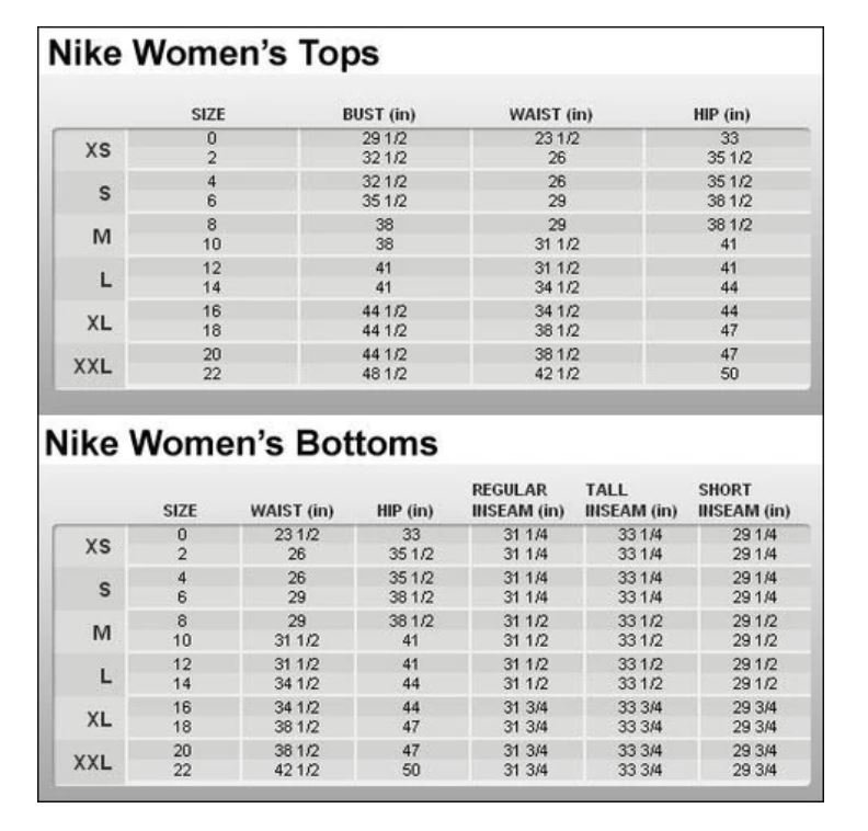 nike women's running shorts size chart 