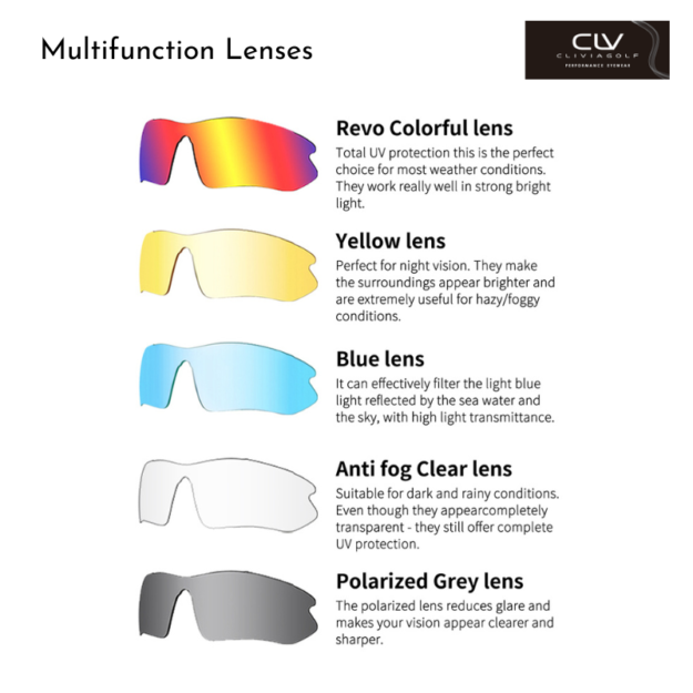Clivia Golf Pele Performance Polarized Sunglasses (XQ515) | Be Golf Pro